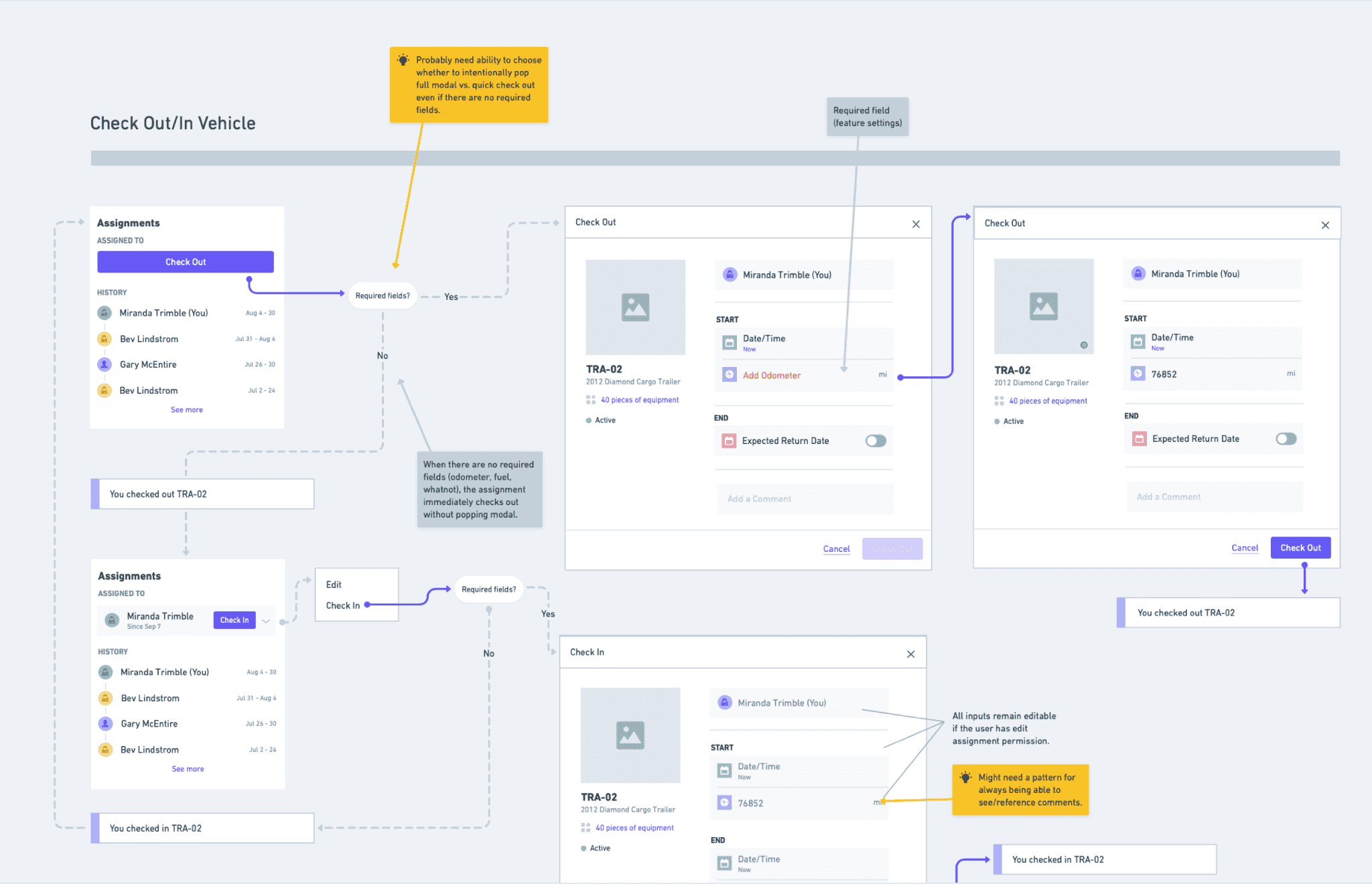 Wireframing the check out experience